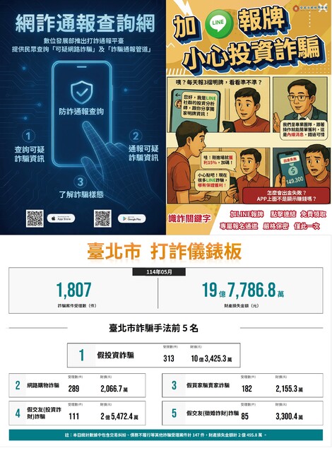 最新消息-【反詐騙宣導】