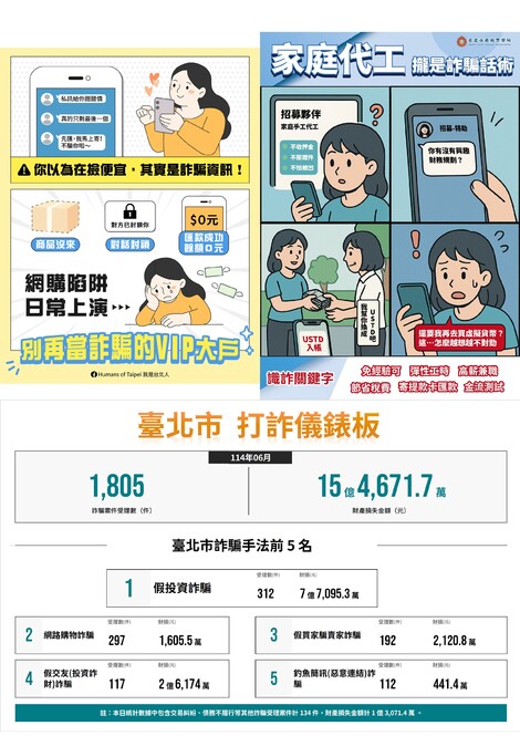最新消息-【反詐騙宣導】