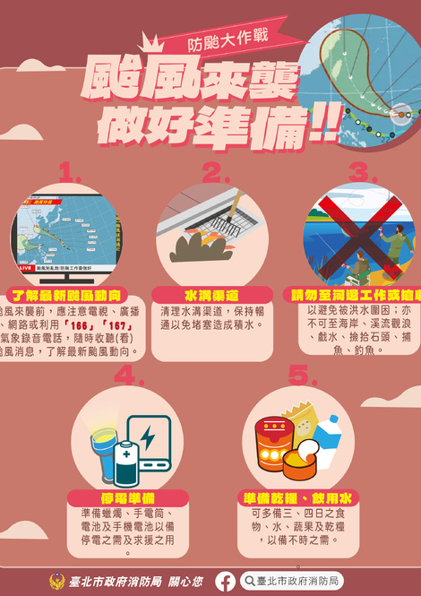 最新消息-【防災宣導】
