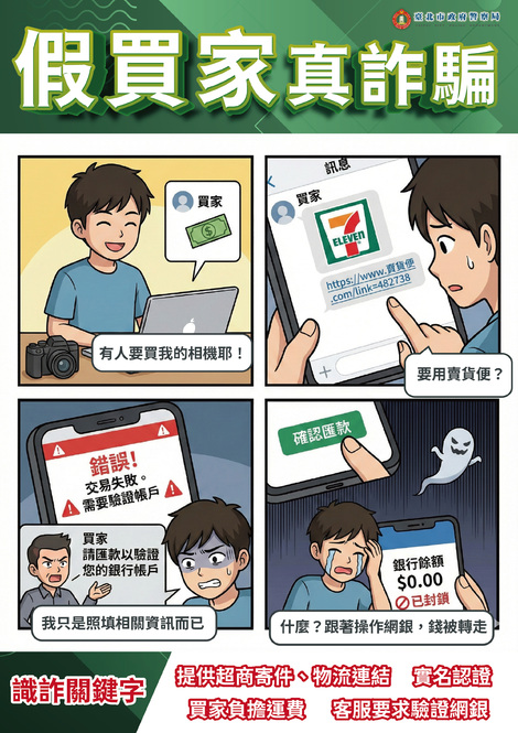 最新消息-【反詐騙宣導】