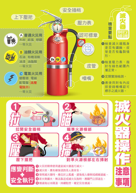 最新消息-【防災宣導】