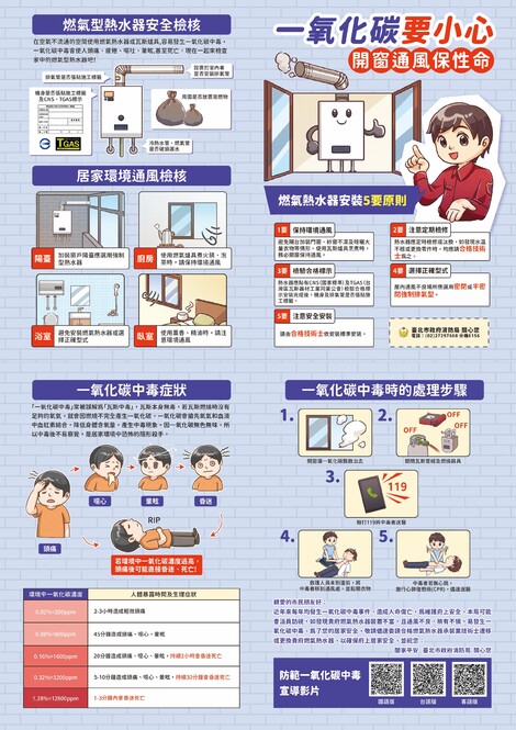 最新消息-【防災宣導】