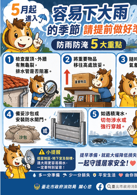 最新消息-【防汛宣導】
