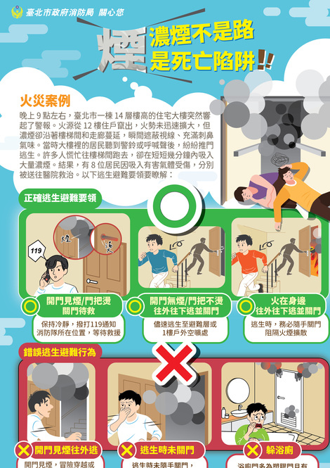 最新消息-【火場逃生宣導】