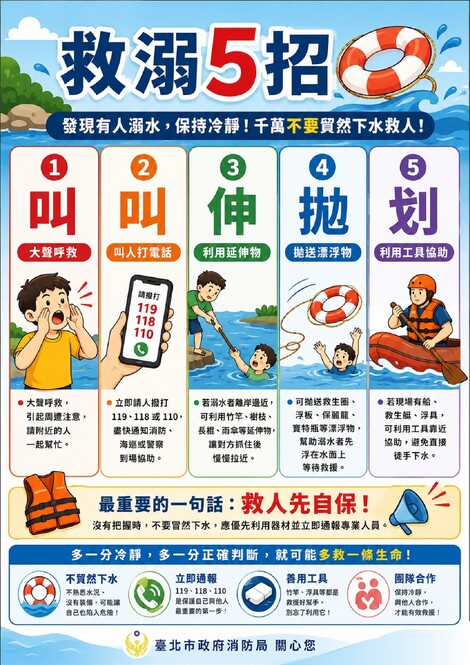 最新消息-【救溺宣導】