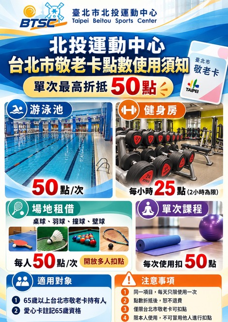 最新消息-台北市敬老點數使用須知