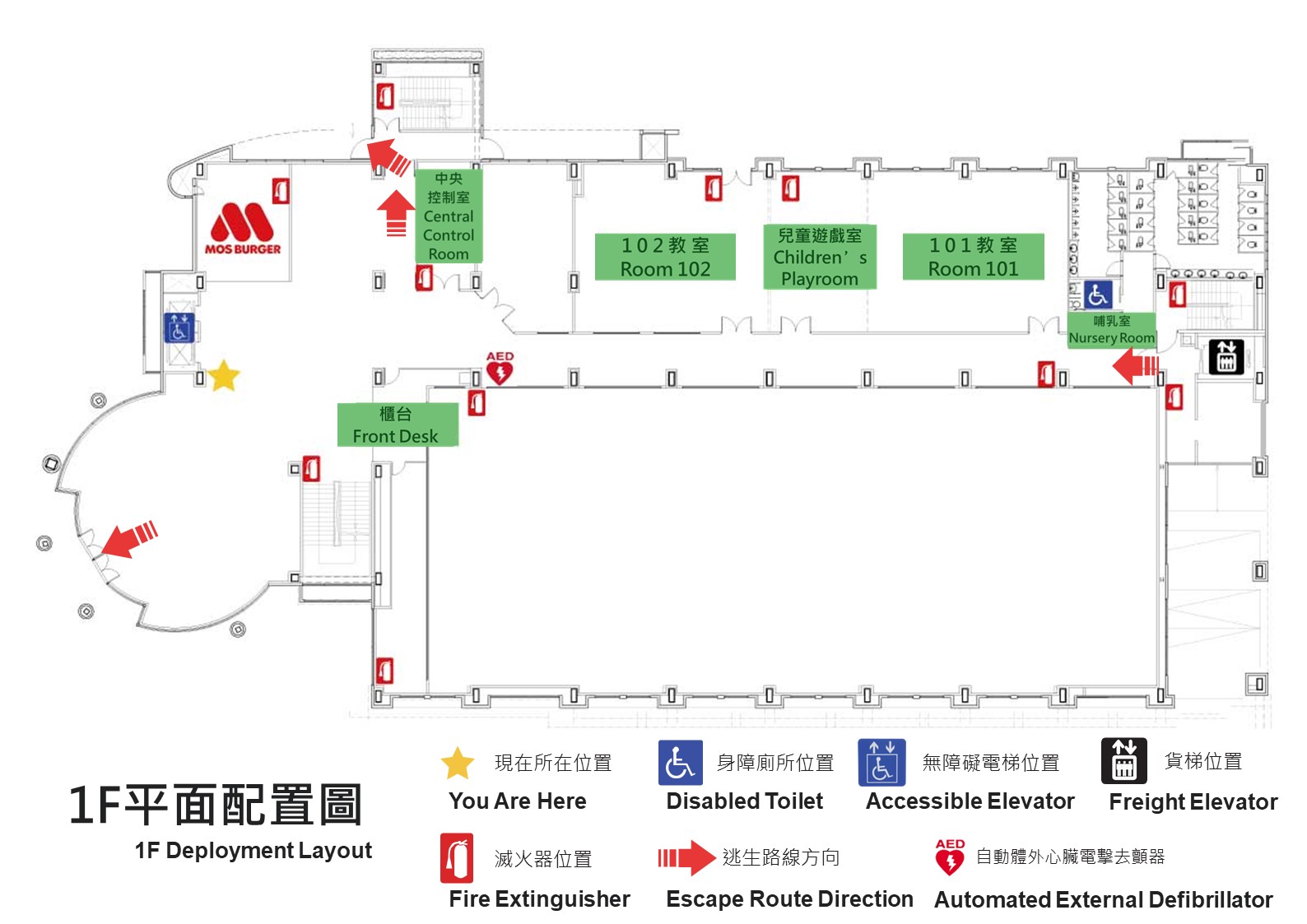 1F平面配置圖